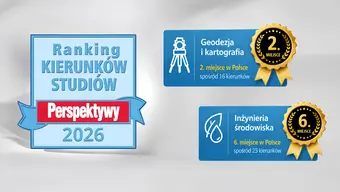 grafika, wyniki rankingu Perspektywy2026